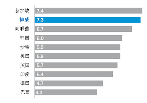 W020140402618405706043.jpg (488×344)