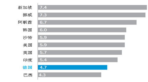 W020140402336146738379.jpg (500×278)