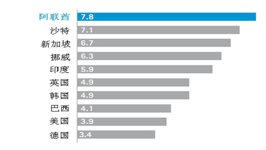 W020140319627849985356.jpg (521×295)