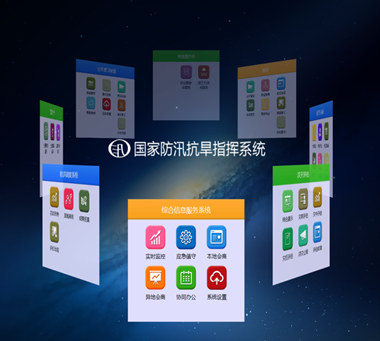 國(guó)家防汛抗旱指揮系統(tǒng) 國(guó)家防汛抗旱指揮系統(tǒng)