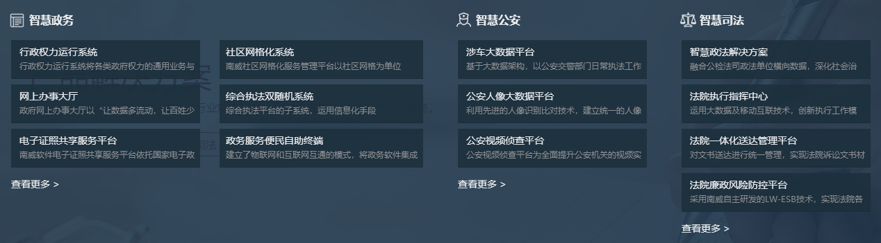 南威軟件股份有限公司產(chǎn)品介紹