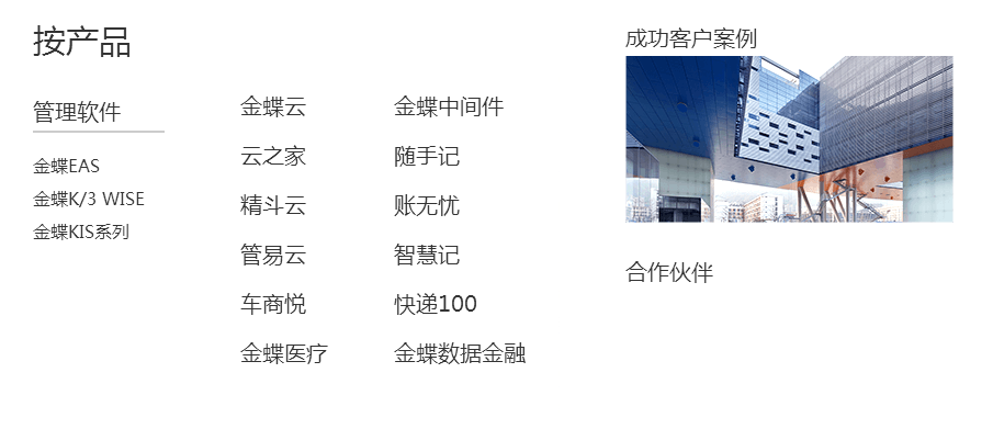 金蝶國(guó)際軟件集團(tuán)產(chǎn)品