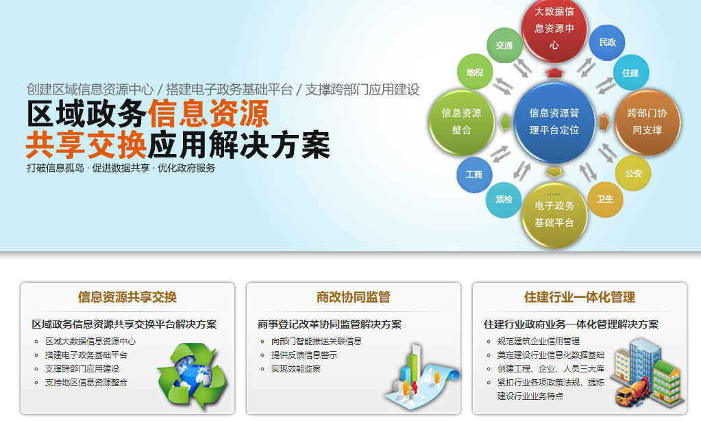 廣東智政信息科技有限公司