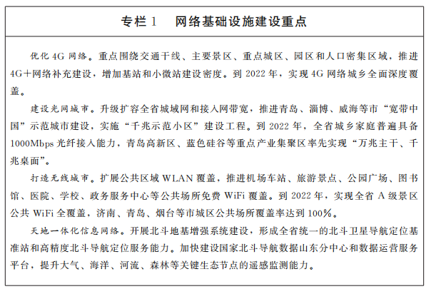 專欄1網(wǎng)絡(luò)基礎(chǔ)設(shè)施建設(shè)重點(diǎn) 專欄1網(wǎng)絡(luò)基礎(chǔ)設(shè)施建設(shè)重點(diǎn)