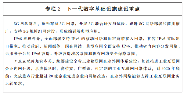 專欄2下一代數(shù)字基礎(chǔ)設(shè)施建設(shè)重點(diǎn) 專欄2下一代數(shù)字基礎(chǔ)設(shè)施建設(shè)重點(diǎn)