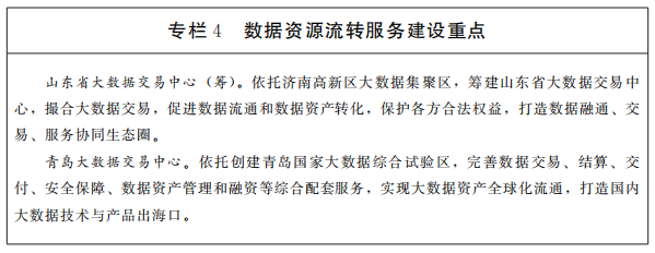 專欄4數(shù)據(jù)資源流轉(zhuǎn)服務(wù)建設(shè)重點(diǎn) 專欄4數(shù)據(jù)資源流轉(zhuǎn)服務(wù)建設(shè)重點(diǎn)