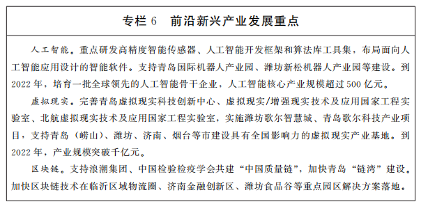專欄6前沿新興產(chǎn)業(yè)發(fā)展重點(diǎn) 專欄6前沿新興產(chǎn)業(yè)發(fā)展重點(diǎn)