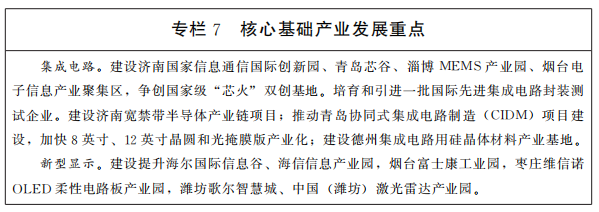 專欄7核心基礎(chǔ)產(chǎn)業(yè)發(fā)展重點(diǎn) 專欄7核心基礎(chǔ)產(chǎn)業(yè)發(fā)展重點(diǎn)