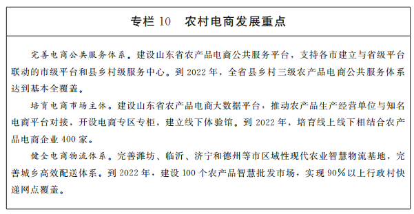 專欄10農(nóng)村電商 專欄10農(nóng)村電商