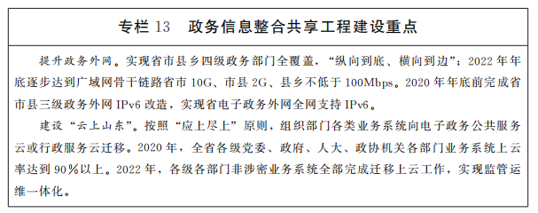 專欄13政務(wù)信息整合共享 專欄13政務(wù)信息整合共享