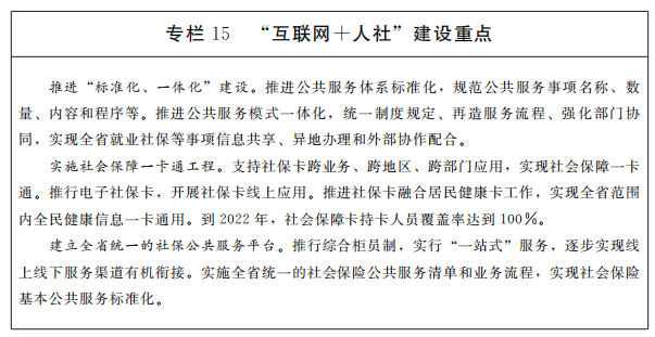 專欄15互聯(lián)網(wǎng)加人社建設(shè)重點(diǎn) 專欄15互聯(lián)網(wǎng)加人社建設(shè)重點(diǎn)