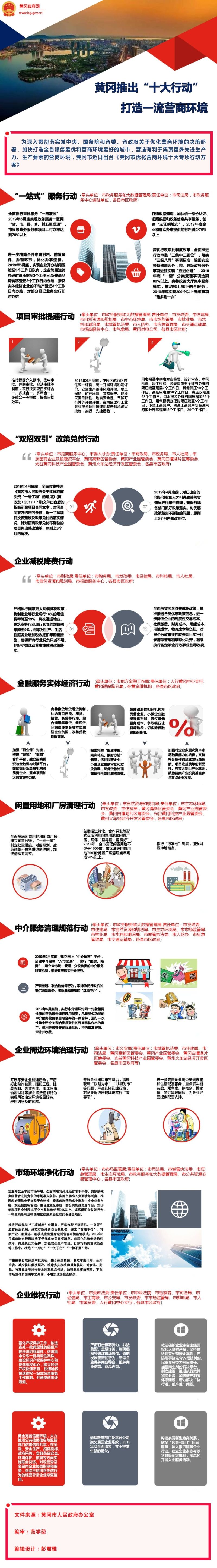黃岡推出營商環(huán)境十大行動