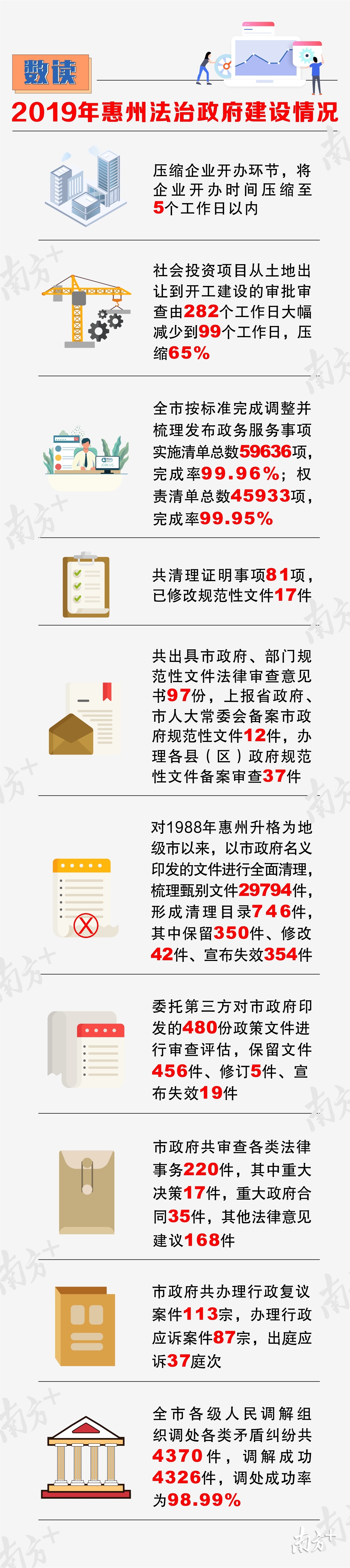 制圖:鐘仁敏 制圖:鐘仁敏