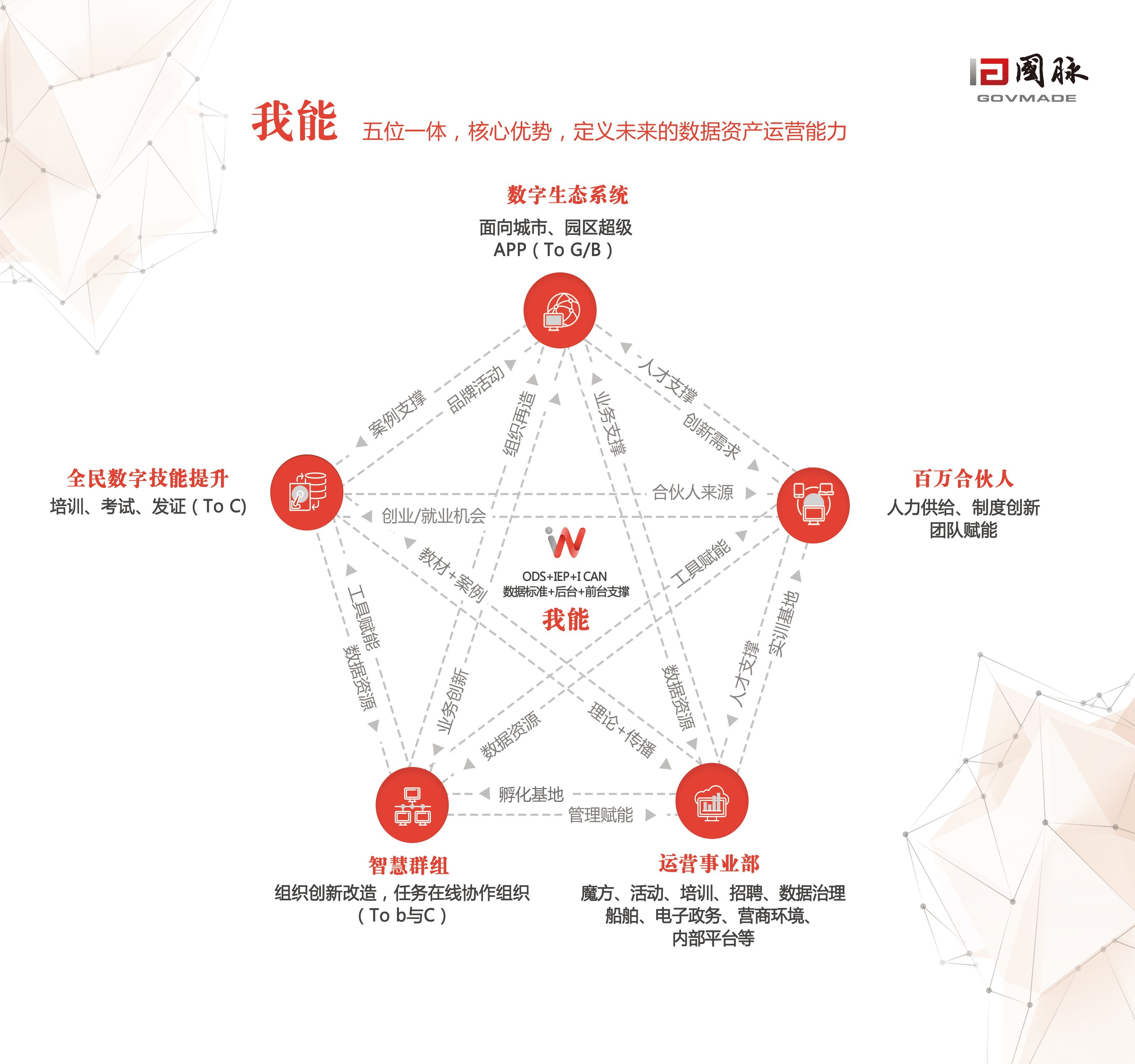 石磊 五位一體.jpg 石磊 五位一體.jpg