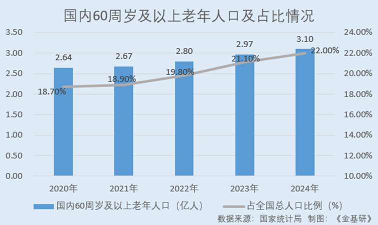 圖表, 瀑布圖

AI 生成的內(nèi)容可能不正確。